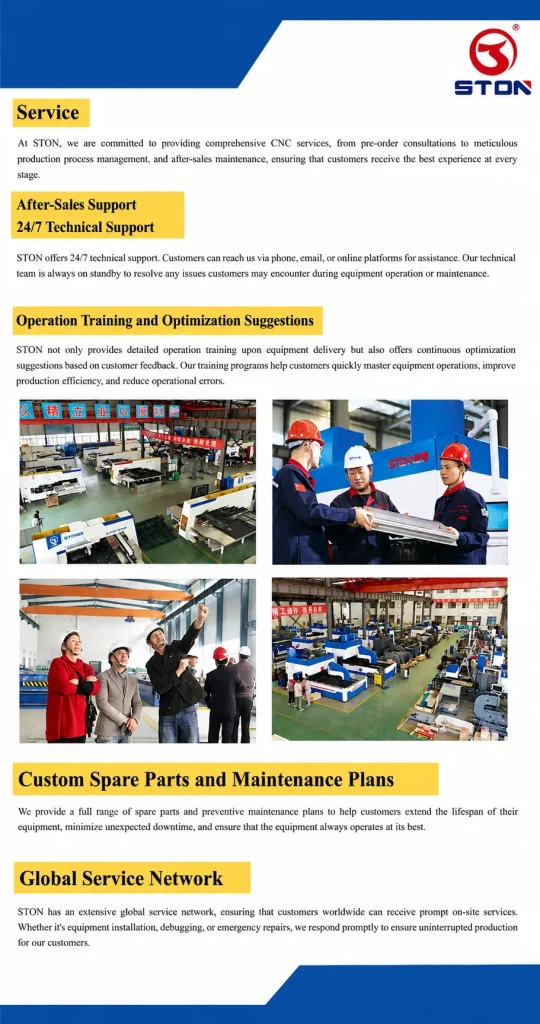 STON presenta soluciones de alta estabilidad para el procesamiento de chapa en la 3.ª Edición de la Feria Industrial de Turquía STON presenta soluciones de alta estabilidad para el procesamiento de chapa en la Feria Industrial de Turquía