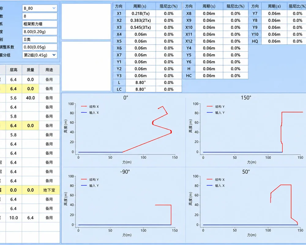 STON CNC sheet metal machinery catalog - smart bending algorithm - view 02